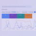 Google Search Console - performance - Search Console elemzés